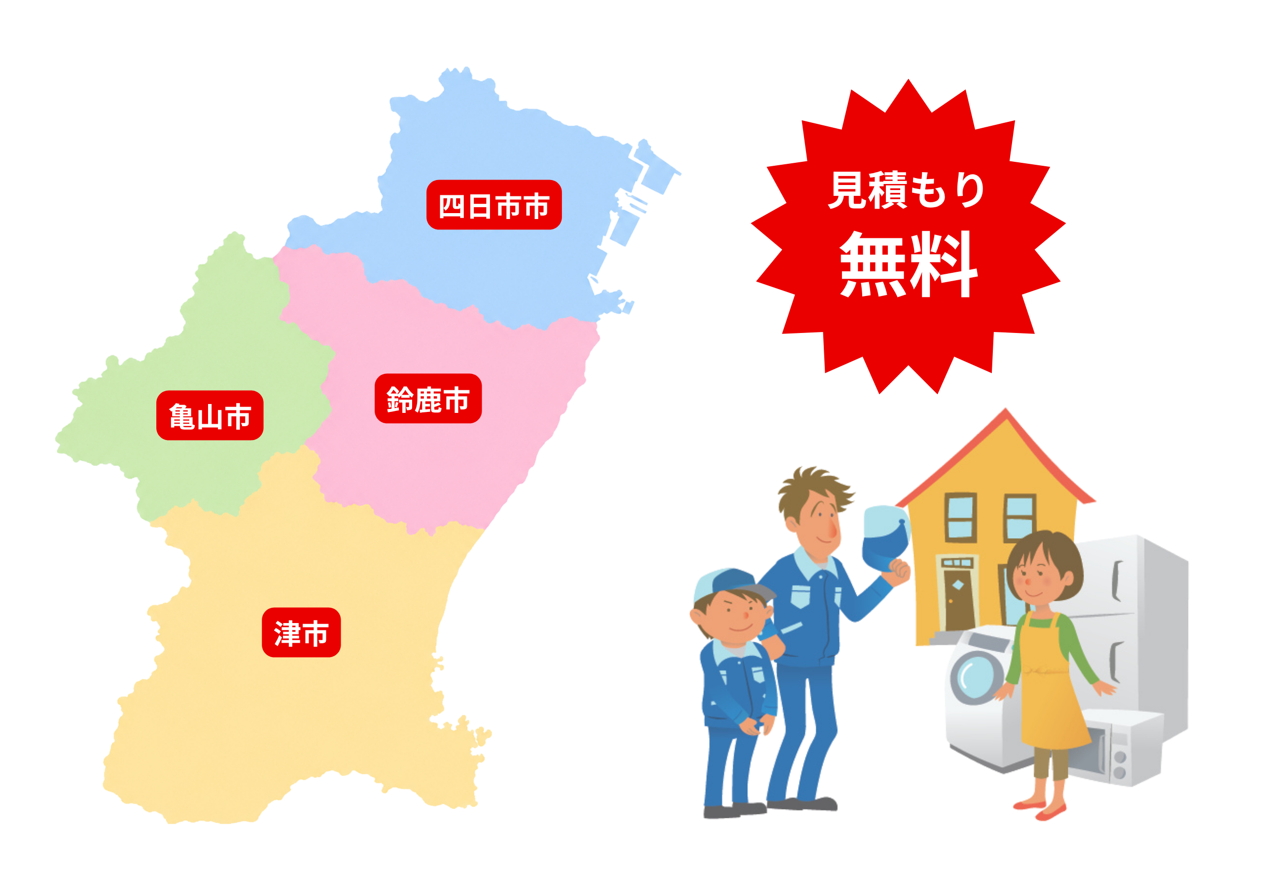 三重県 鈴鹿市 不用品回収 ゴミ回収 産業廃棄物 ゴミ処理 廃棄物 粗大ゴミ 産廃 不用品回収 運搬 最安値 安い早い丁寧 テレビ 家電 四日市市 津市 桑名市 亀山市