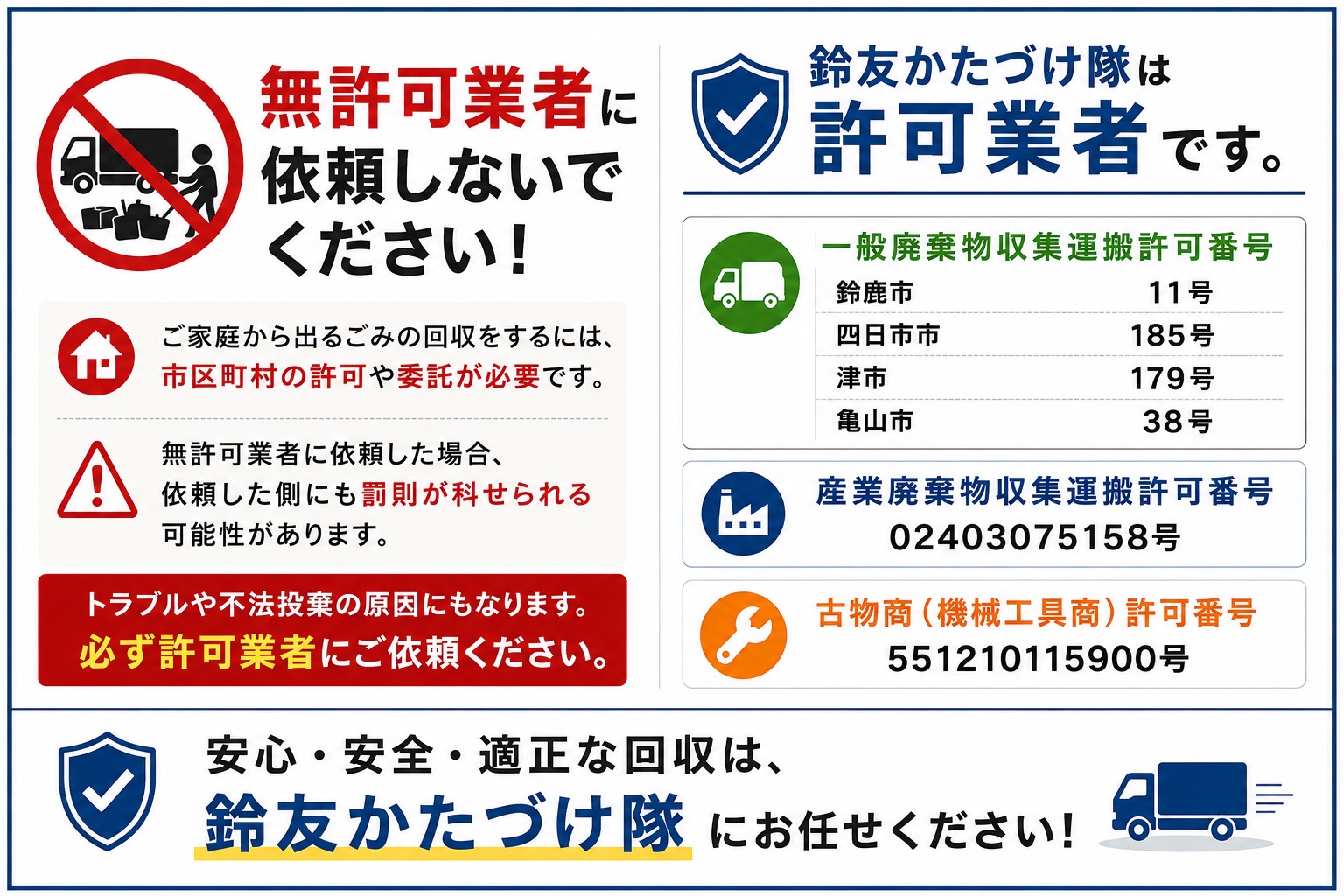 三重県 鈴鹿市 不用品回収 ゴミ回収 産業廃棄物 ゴミ処理 廃棄物 粗大ゴミ 産廃 不用品回収 運搬 最安値 安い早い丁寧 テレビ 家電 四日市市 津市 桑名市 亀山市